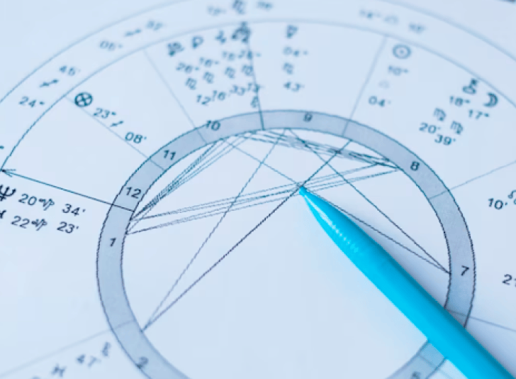 Astroloji Haritası Nasıl Çıkarılır?