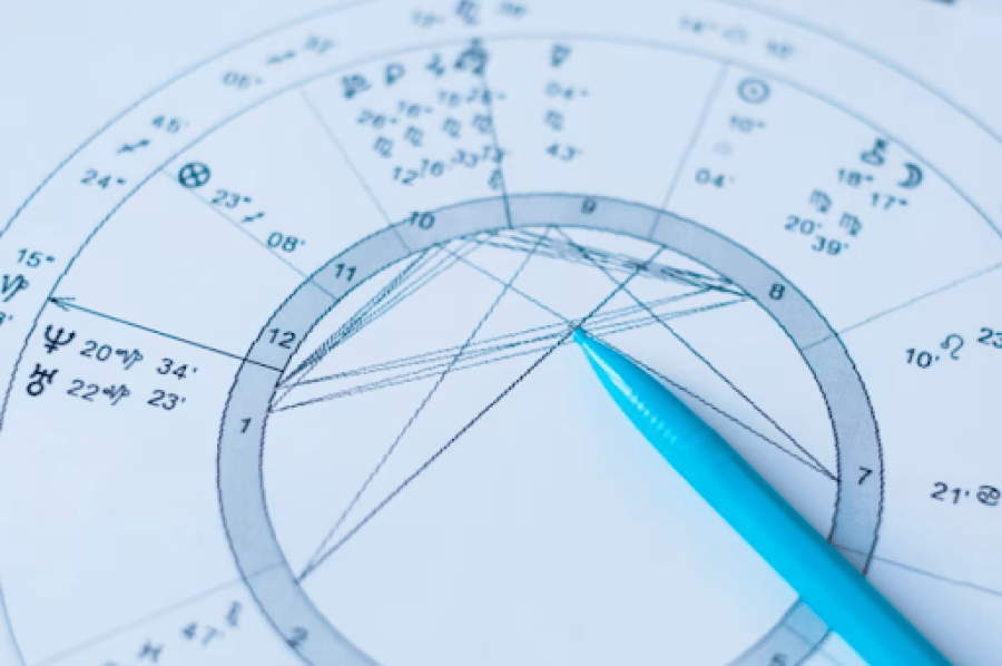 astroloji-haritasi-nasil-cikarilir